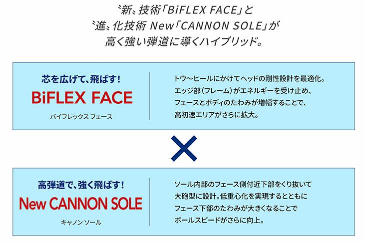 ダンロップDUNLOPゼクシオイレブンXXIO12ドライバーMP1200純正カーボンシャフト