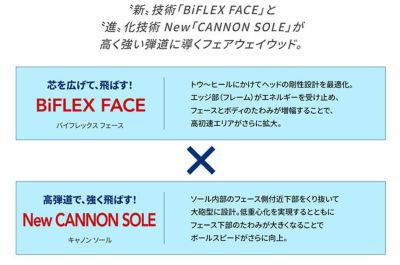 ダンロップDUNLOPゼクシオイレブンXXIO12ドライバーMP1200純正カーボンシャフト