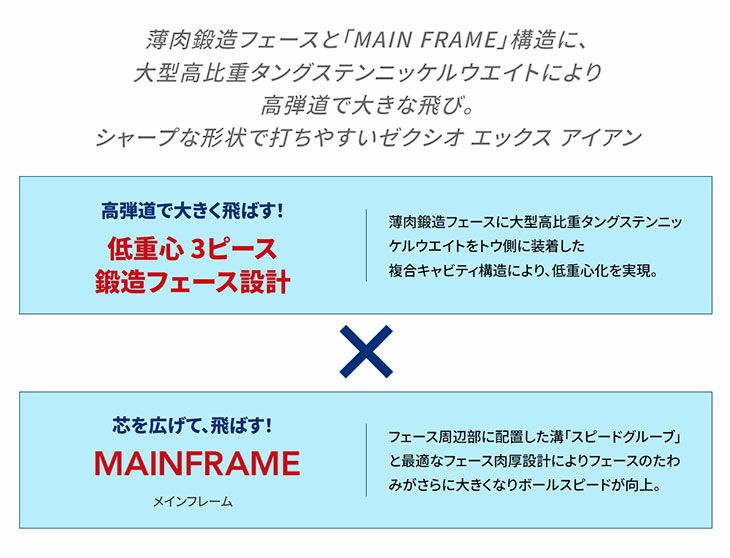 ダンロップDUNLOPゼクシオイレブンXXIO12ドライバーMP1200純正カーボンシャフト