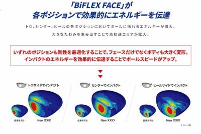 던롭 DUNLOP 제쿠시오 일레븐 XXIO12 드라이버 MP1200 정품 카본 샤프트