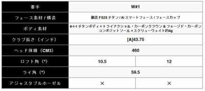 キャロウェイ(Callaway)PARADYMパラダイムドライバーVENTUS5forCallawayカーボンシャフト日本正規品