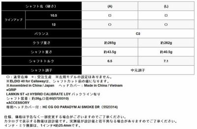 キャロウェイ(Callaway)PARADYMパラダイムドライバーVENTUS5forCallawayカーボンシャフト日本正規品