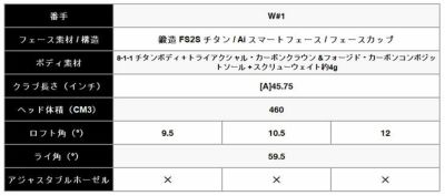 キャロウェイ(Callaway)PARADYMパラダイムドライバーVENTUS5forCallawayカーボンシャフト日本正規品