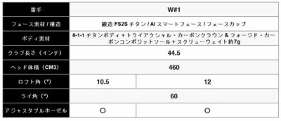 キャロウェイ(Callaway)PARADYMパラダイムドライバーVENTUS5forCallawayカーボンシャフト日本正規品