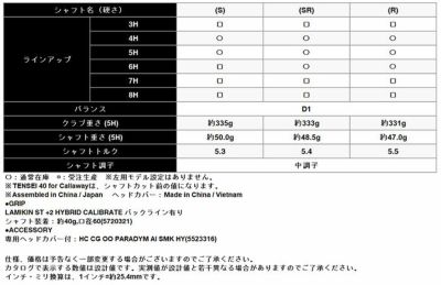 キャロウェイ(Callaway)PARADYMパラダイムドライバーVENTUS5forCallawayカーボンシャフト日本正規品