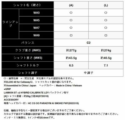 キャロウェイ(Callaway)PARADYMパラダイムドライバーVENTUS5forCallawayカーボンシャフト日本正規品