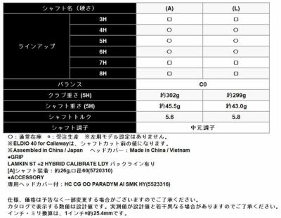 キャロウェイ(Callaway)PARADYMパラダイムドライバーVENTUS5forCallawayカーボンシャフト日本正規品