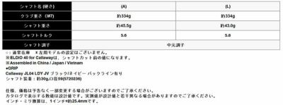 キャロウェイ(Callaway)PARADYMパラダイムドライバーVENTUS5forCallawayカーボンシャフト日本正規品