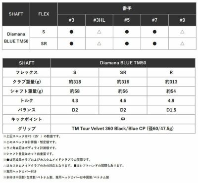 テーラーメイドステルス2ドライバーTENSEIREDTM50(22)カーボンシャフト日本正規品TaylormadeSTEALTH2