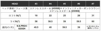 テーラーメイドステルス2ドライバーTENSEIREDTM50(22)カーボンシャフト日本正規品TaylormadeSTEALTH2