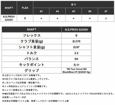 テーラーメイドステルス2ドライバーTENSEIREDTM50(22)カーボンシャフト日本正規品TaylormadeSTEALTH2