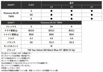 テーラーメイドステルス2ドライバーTENSEIREDTM50(22)カーボンシャフト日本正規品TaylormadeSTEALTH2