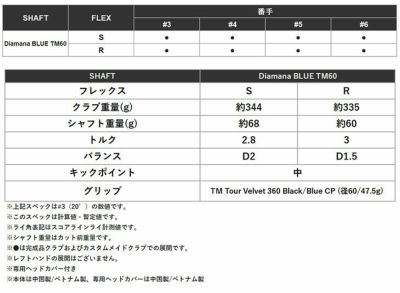 テーラーメイドステルス2ドライバーTENSEIREDTM50(22)カーボンシャフト日本正規品TaylormadeSTEALTH2