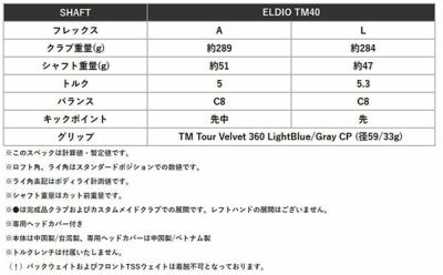 テーラーメイドステルス2ドライバーTENSEIREDTM50(22)カーボンシャフト日本正規品TaylormadeSTEALTH2