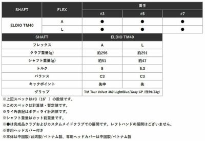 テーラーメイドステルス2ドライバーTENSEIREDTM50(22)カーボンシャフト日本正規品TaylormadeSTEALTH2