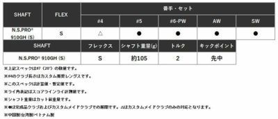テーラーメイド Qi アイアンN.S.PRO 910GH (S) スチールシャフト6番-Pw(5本セット)日本正規品Taylormade |  第一ゴルフオンラインショップ