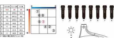 Sleeved shaft for BB4/BB6 Roir Japan ANKAA Anchor Shaft