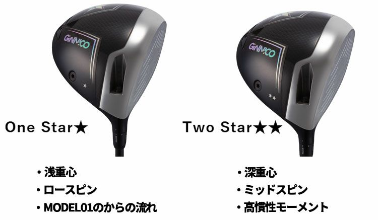 GINNICO ジニコ MODEL02C ドライバー【One Star☆】【Two Star】三菱 