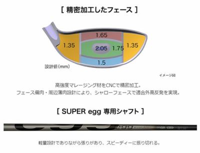 (予約受付中)プロギアRSドライバーDiamanaforPRGRBLACKシャフトPRGRRSJUSTDRIVER