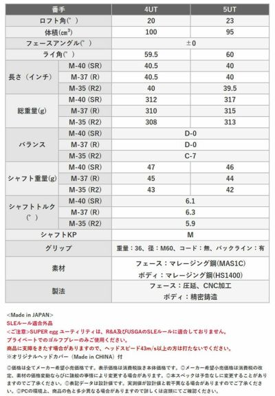 (予約受付中)プロギアRSドライバーDiamanaforPRGRBLACKシャフトPRGRRSJUSTDRIVER