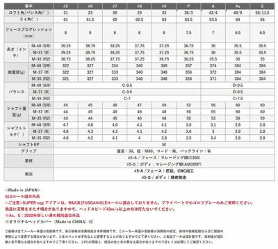 (予約受付中)プロギアRSドライバーDiamanaforPRGRBLACKシャフトPRGRRSJUSTDRIVER