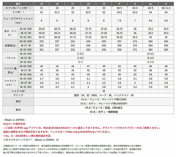 (予約受付中)プロギアRSドライバーDiamanaforPRGRBLACKシャフトPRGRRSJUSTDRIVER