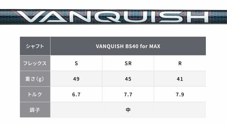 ブリヂストンゴルフB1STドライバーVENTUSBS6シャフト2023BRIDGESTONEGOLF【9月8日発売】