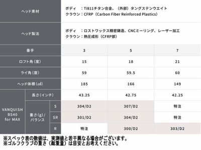 ブリヂストンゴルフB1STドライバーVENTUSBS6シャフト2023BRIDGESTONEGOLF【9月8日発売】