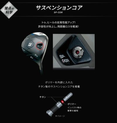 ブリヂストンゴルフB1STドライバーVENTUSBS6シャフト2023BRIDGESTONEGOLF【9月8日発売】