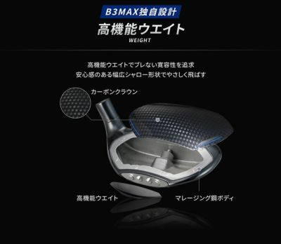 ブリヂストンゴルフB1STドライバーVENTUSBS6シャフト2023BRIDGESTONEGOLF【9月8日発売】