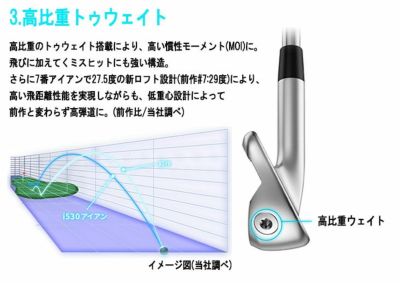 [Scheduled to be released on November 11th/Now accepting reservations] PINGG430 Iron Dynamic Gold Shaft #6-PW・45° (Set of 6) Genuine Japanese product