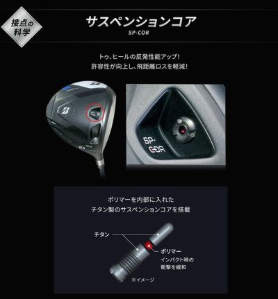 ブリヂストンゴルフB1STドライバーVENTUSBS6シャフト2023BRIDGESTONEGOLF【9月8日発売】