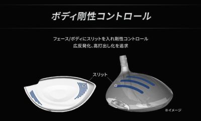 ブリヂストンゴルフB1STドライバーVENTUSBS6シャフト2023BRIDGESTONEGOLF【9月8日発売】