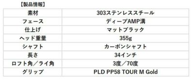 ピンPLDミルドパターANSER(アンサー)左用ありPINGPLDMILLED受注生産