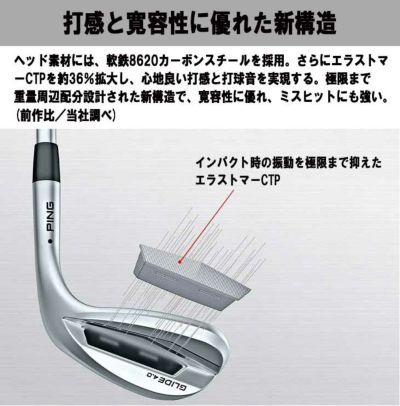 【受注生産】PINGピングライド4.0ウェッジN.S.PROモーダス3TOUR105シャフトGLIDE4.0WEDGE日本正規品