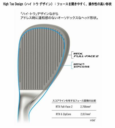 クリーブランドRTXディープフォージド2ウエッジダイナミックゴールド【S200】シャフトClevelandRTXDEEPFORGED2