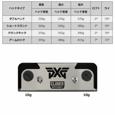 PXGバトルレディ2BATTLEREADYクローザーパターCLOSERPUTTER