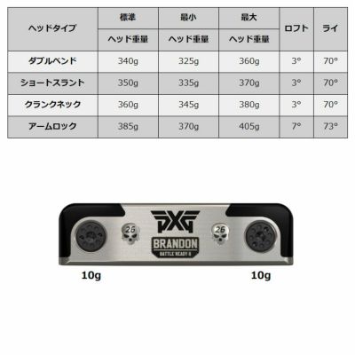 PXGバトルレディ2BATTLEREADYブランドンパターBRANDONPUTTER