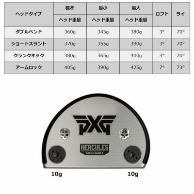 PXGバトルレディ2BATTLEREADYヘラクレスパターHERCULESPUTTER