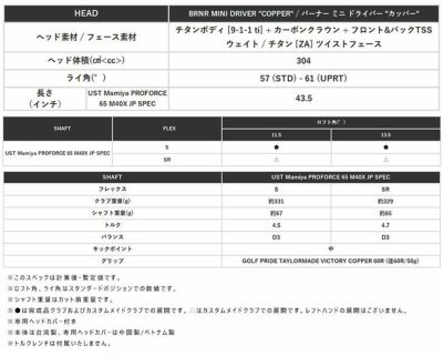 【限定品】テーラーメイドバーナーミニドライバーUSTmamiyaPROFORCE65M40XJPSPECカーボンシャフトTaylorMadeBRNRMiniDriver