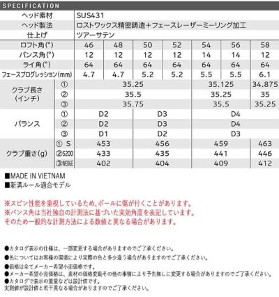 クリーブランドRTX6ZIPCOREブラックサテンウェッジダイナミックゴールド【S200】シャフトcleveland