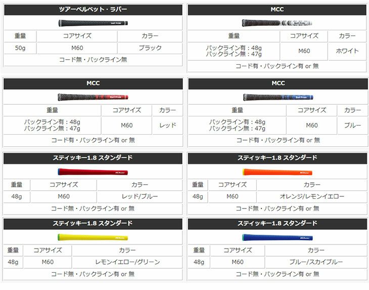 プロギアPRGR02アイアンPRGR純正DiamanaTMFORPRGRシャフト#6～Pw(5本セット)