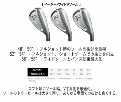 プロギアPRGR0TOURウェッジオリジナルDiamanaforPRGR(FORWEDGE)カーボンシャフト日本正規品0ツアーウェッジ