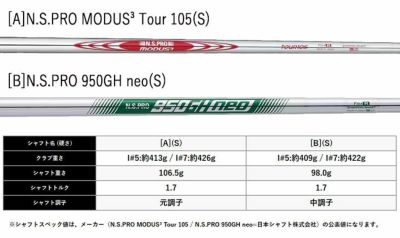 【9月29日発売】キャロウェイAPEXPROアイアンN.S.PROMODUSTOUR105(S)シャフト#5-Pw6本セット2024年