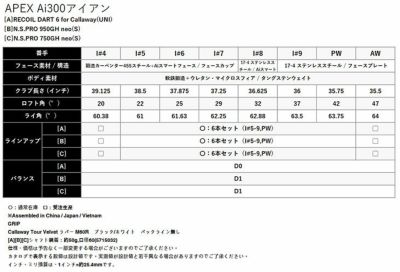 【9月29日発売】キャロウェイAPEXPROアイアンN.S.PROMODUSTOUR105(S)シャフト#5-Pw6本セット2024年