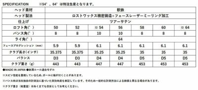 クリーブランドRTXディープフォージド2ウエッジダイナミックゴールド【S200】シャフトClevelandRTXDEEPFORGED2