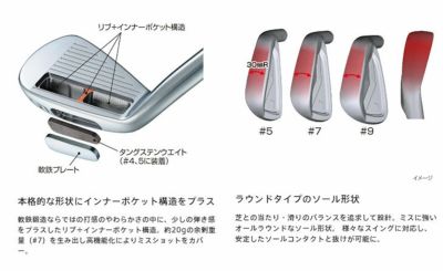 ブリヂストンゴルフ221CBアイアンN.S.Proモーダス3Tour105シャフト#5～Pw(6本組)