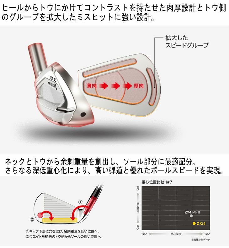 スリクソン(SRIXON)ZX5MkIIドライバーDiamanaZX-II50カーボンシャフト日本正規品