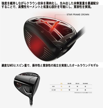 スリクソン(SRIXON)ZX5MkIIドライバーDiamanaZX-II50カーボンシャフト日本正規品