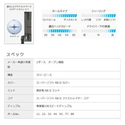 ダンロップゼクシオリバウンドドライブゴルフボール1ダース（12球）DUNLOPXXIOREBOUNDDRIVE